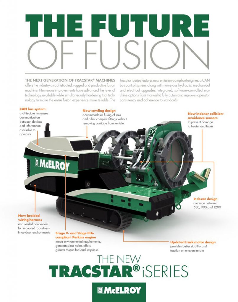 A green and black industrial fusion machine labeled “THE NEW TRACSTAR iSERIES” from McElroy, with labeled features including a new indexer, CAN bus system, updated track design, and upgraded controls.